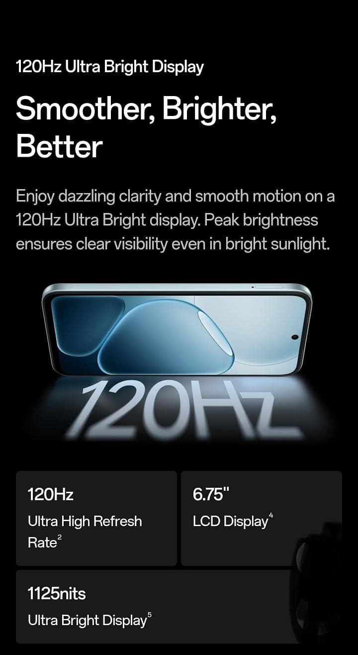 OPPO A6X 4