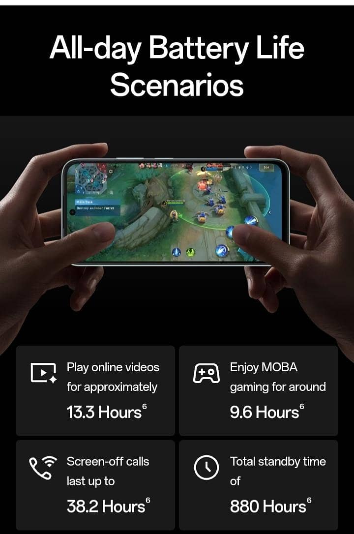 OPPO A6X 5