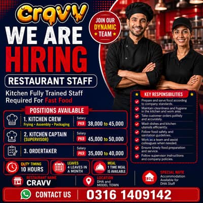 Experience Kitchen Staff Required | Restaurant Staff Required | Jobs