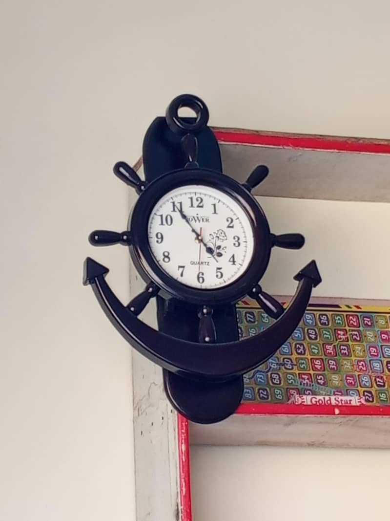Wall clock 0