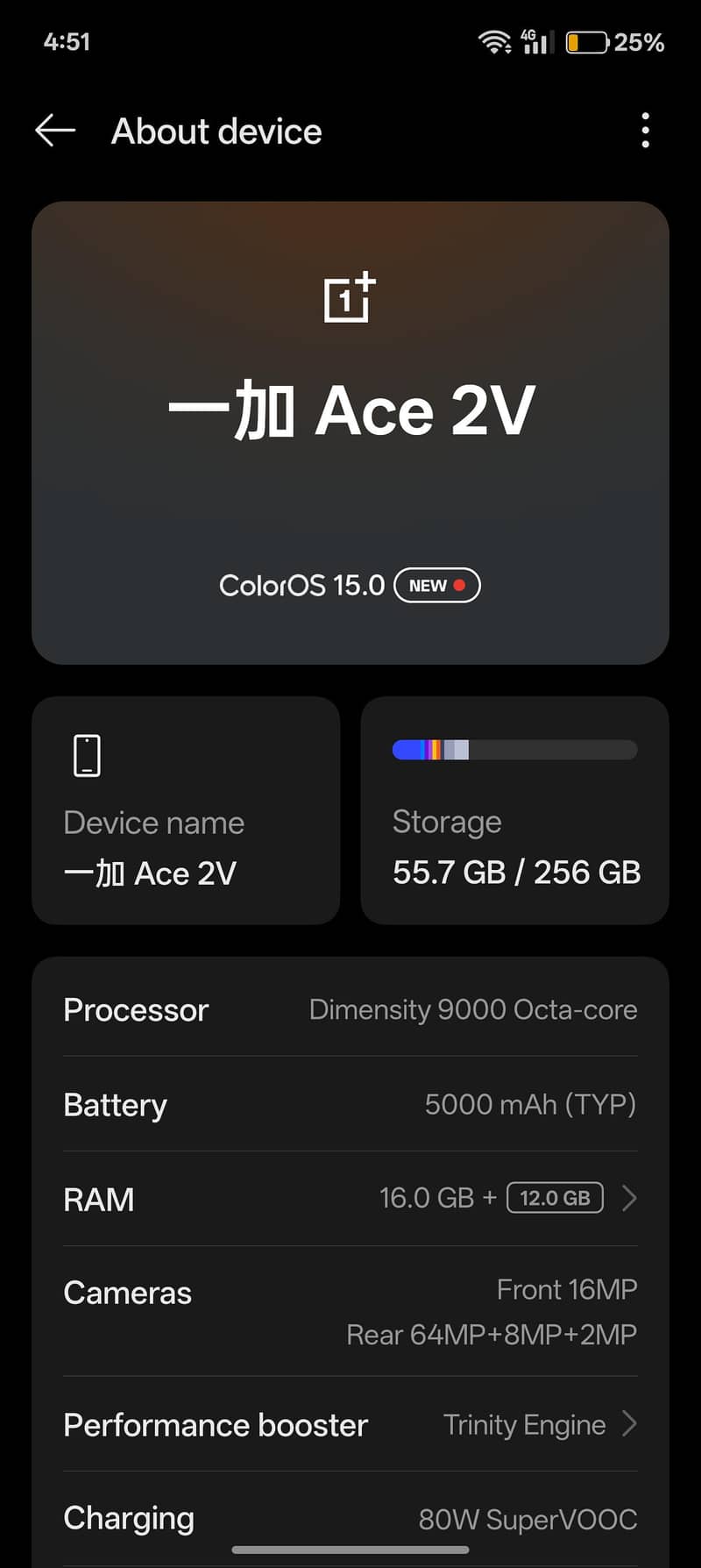 One Plus Ace 2V 6