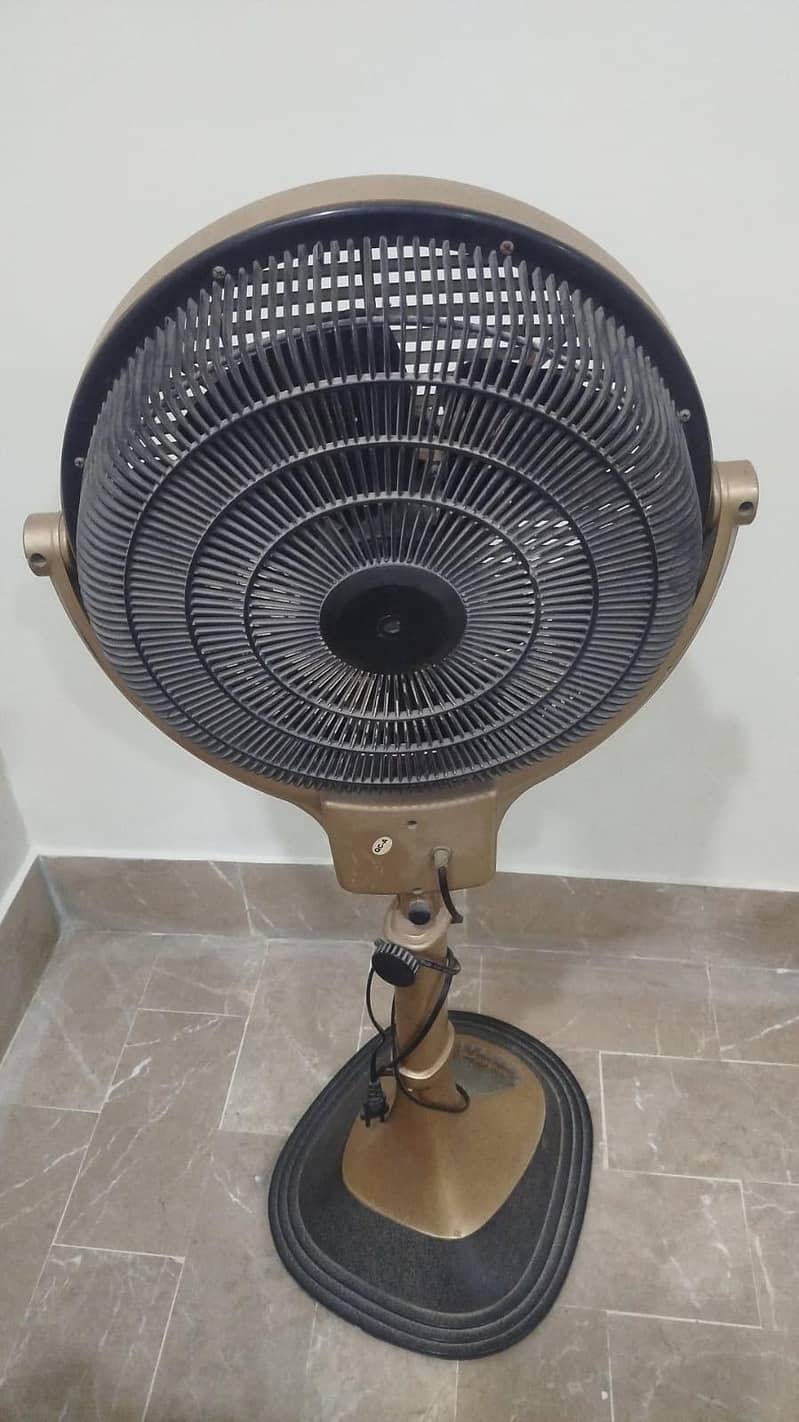 TABLE FAN 0