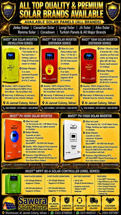 INVDT® Solar Inverters & MPPT Controllers - Direct Wholesale Rates!