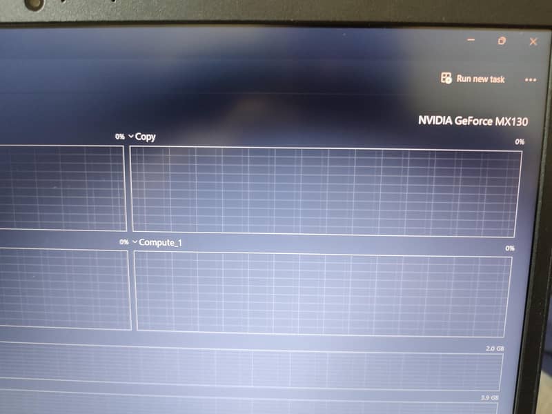 Ideapad 2