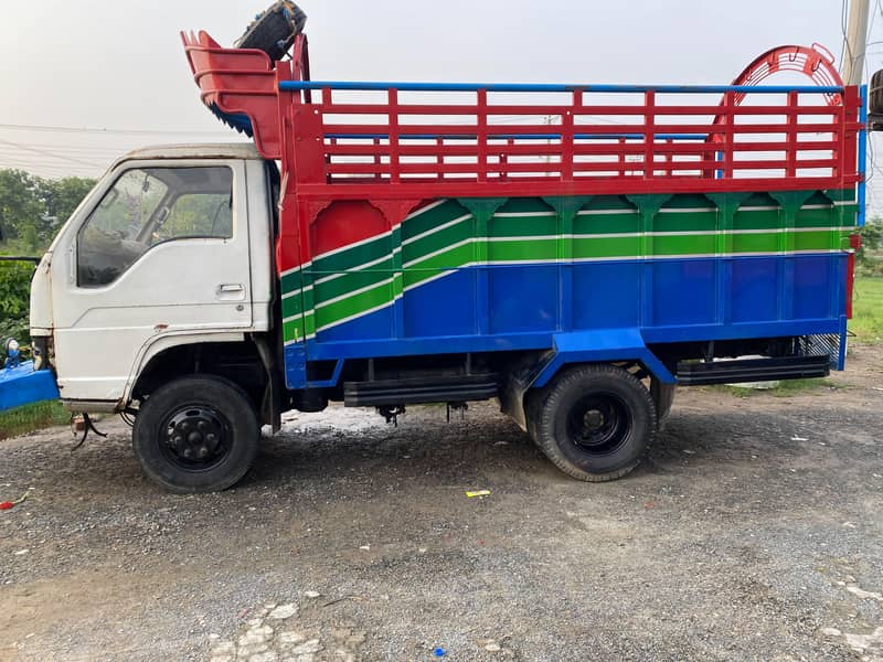kagjat complete 0