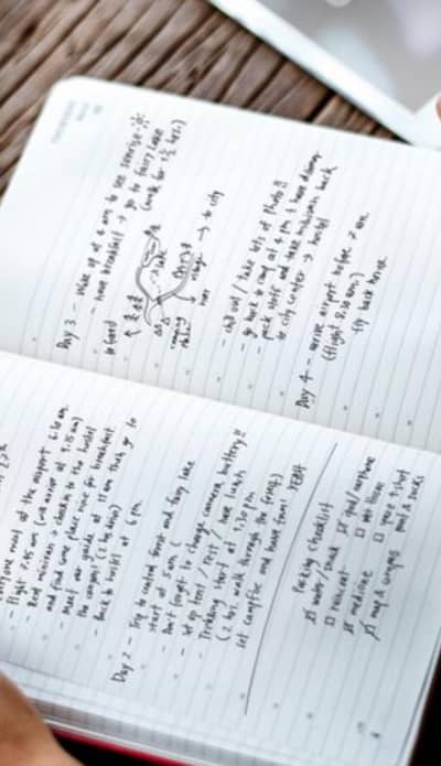 Assignment written