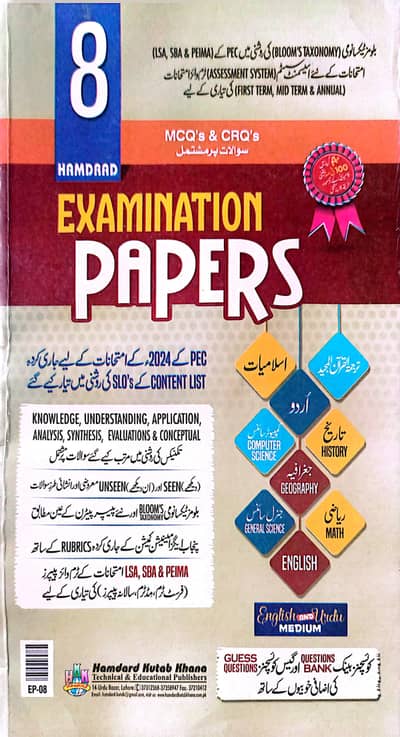 8TH AND 9TH CLASS GUESS PAPERS NEW SYLLABUS