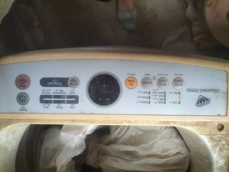 automatic washing machine 1
