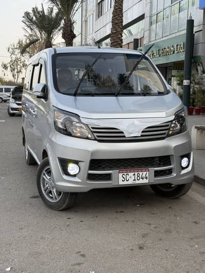 Changan Karvaan 2026 U. G.