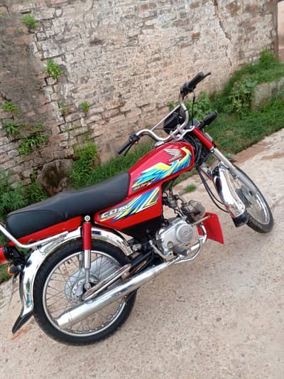 for sale 21model