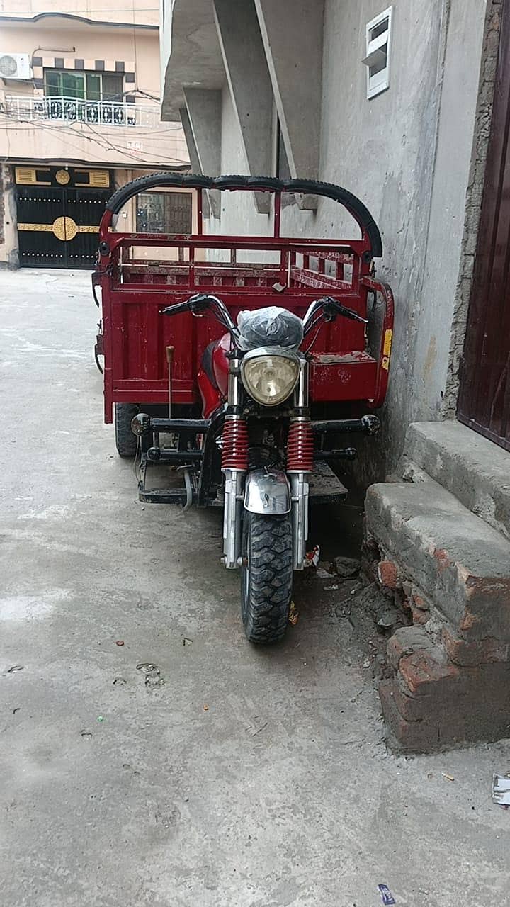 loadar 2