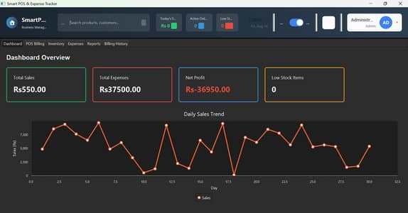 POS Billing System for Shops and Stores