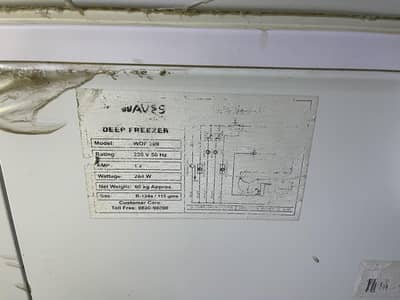 urgent sale 55