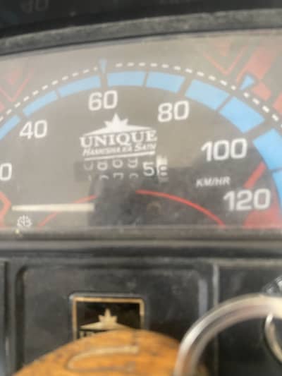 unique 70cc
