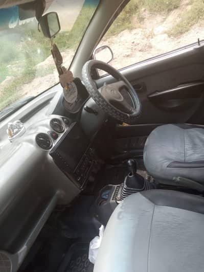 Hyundai Santro 2004