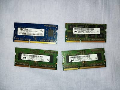 HP Elite book 8540w all orginal parts available