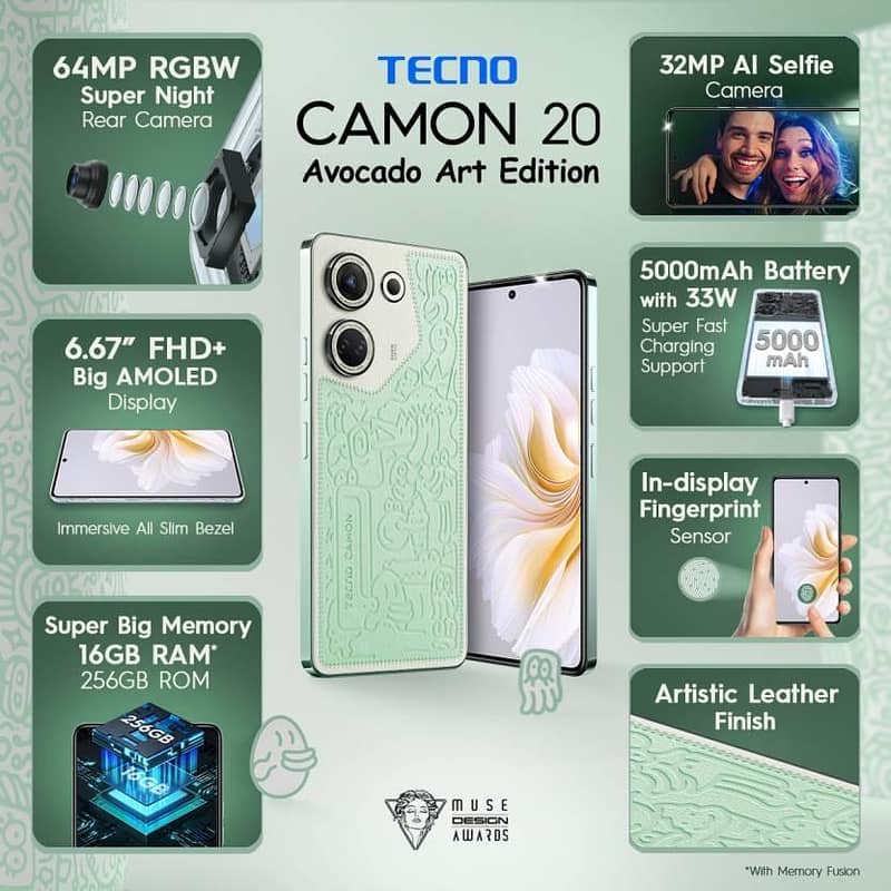 Tecno CAMON 20 2