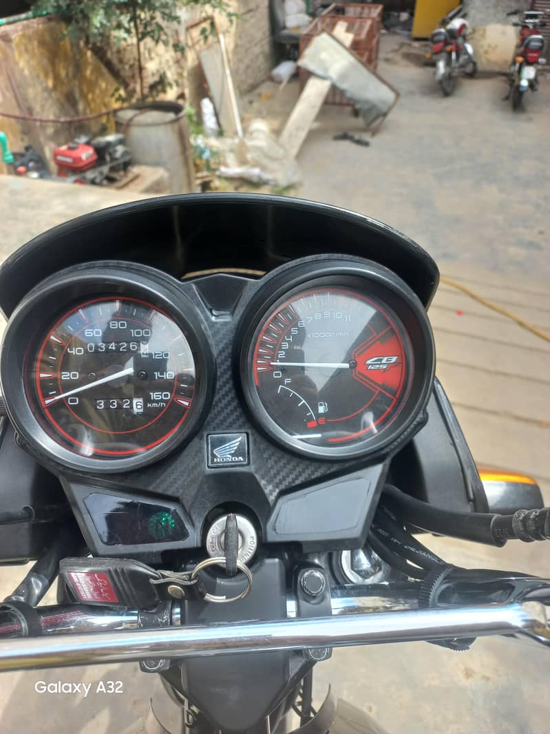 Cb125f 3