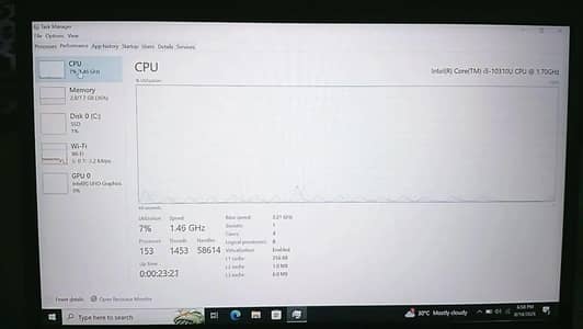 Leovo thinkpad L13
