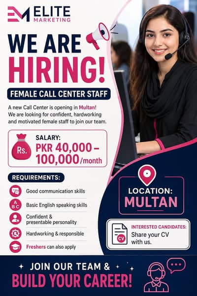 Call center sale agent