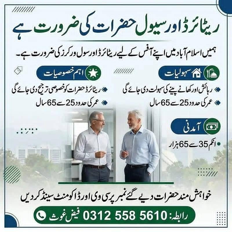 Required Staff 0