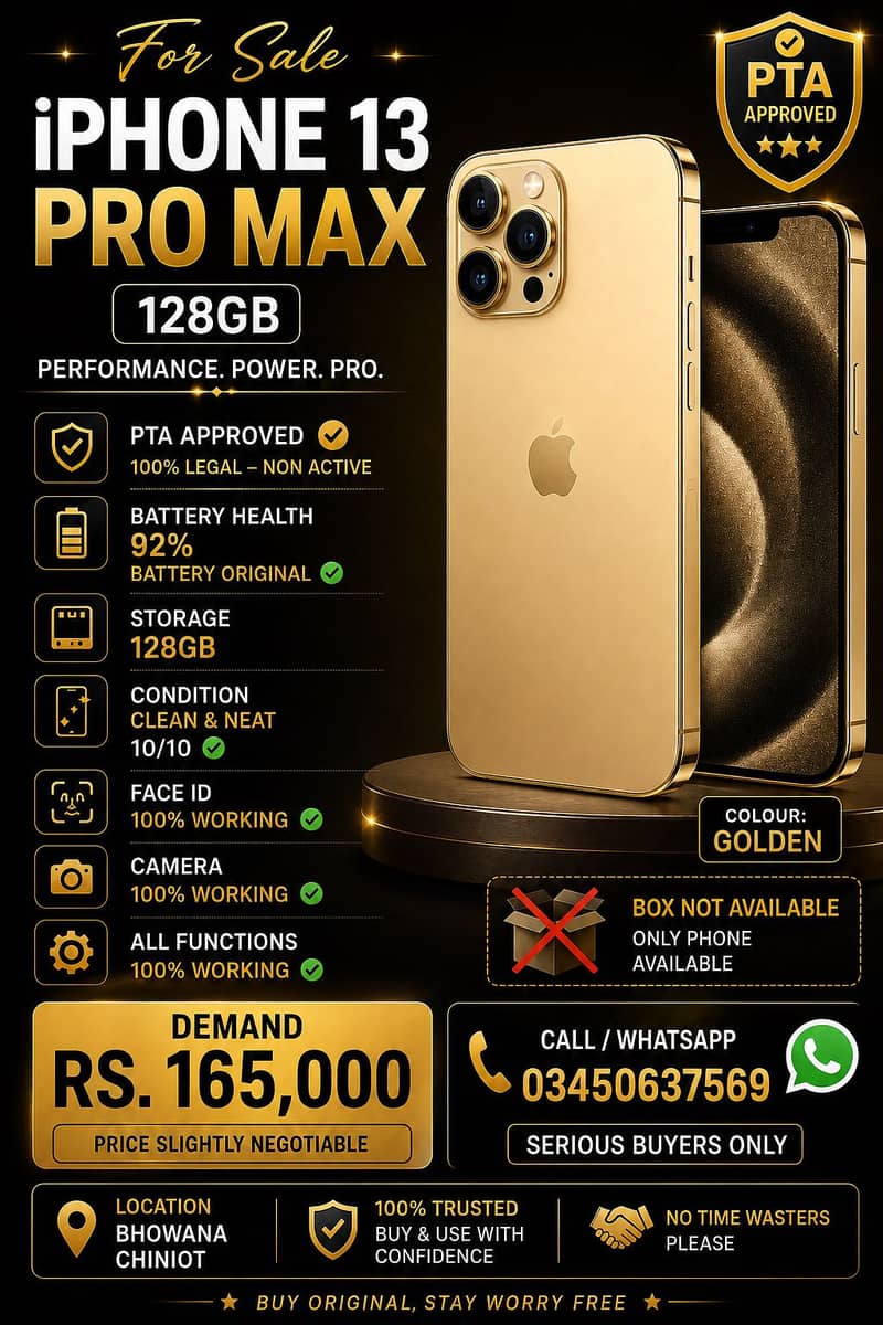 Apple iPhone 13 Pro Max 2