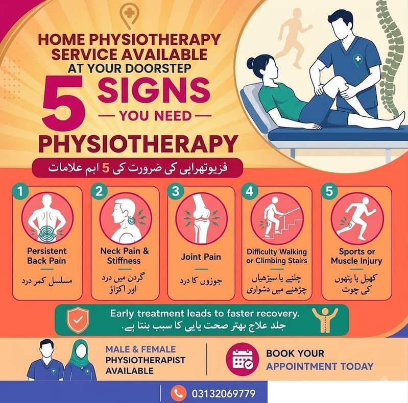 Home physiotherapy services 0