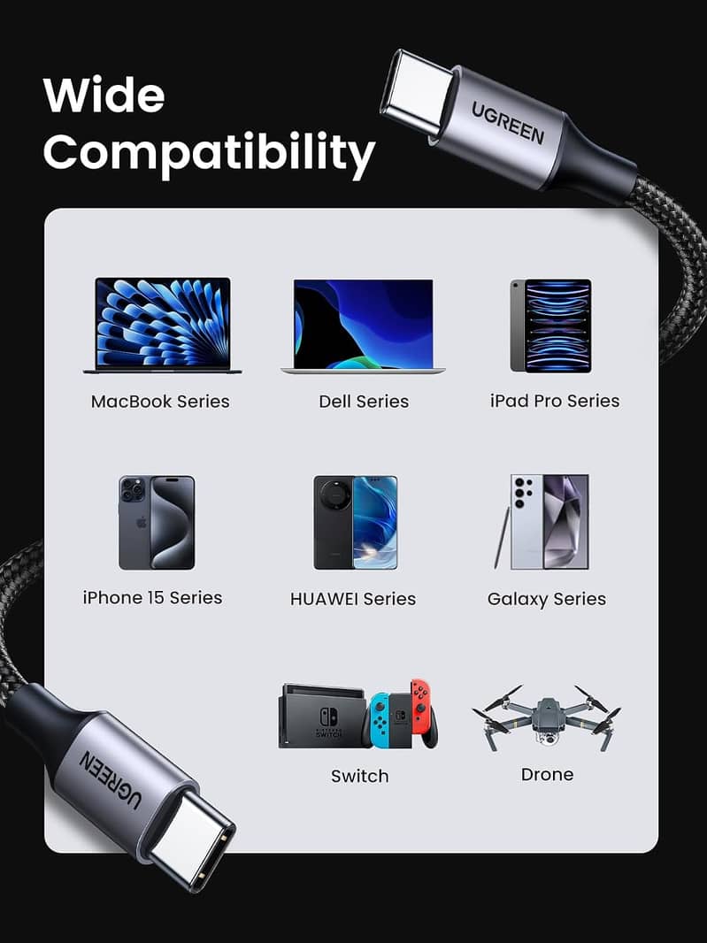 60W 2M cable Ugreen 1