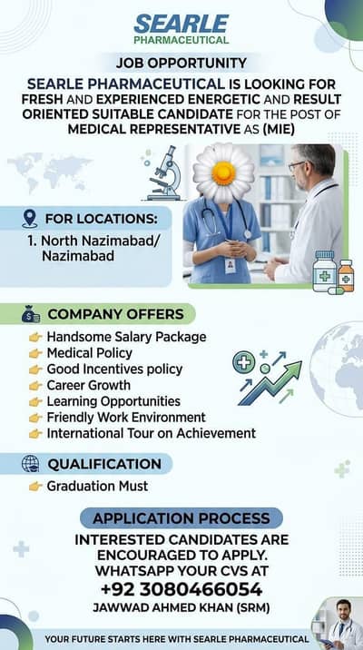 Medical Sales Representative Required