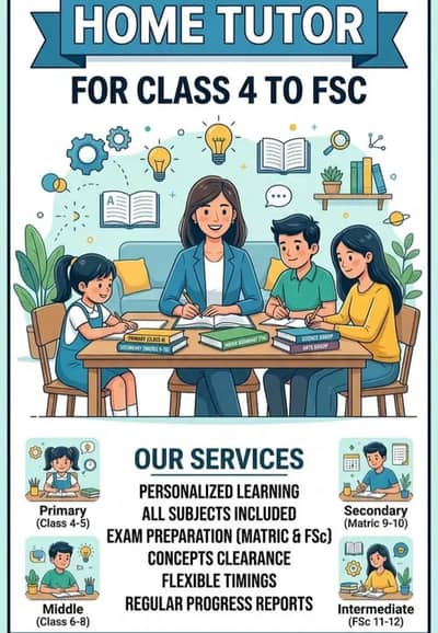 Home Tutoring From (Class 4 to FSc)