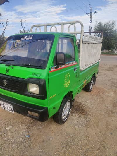 Suzuki 2015