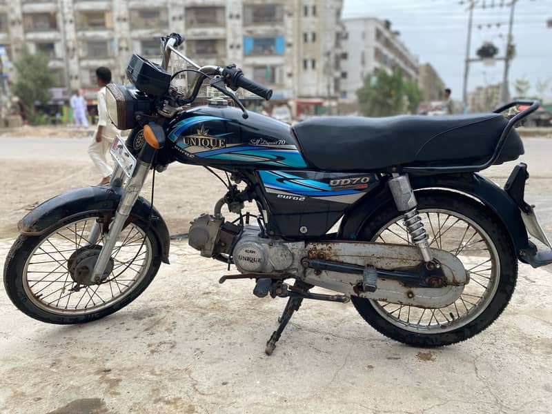 Unique 70 2016 model 0