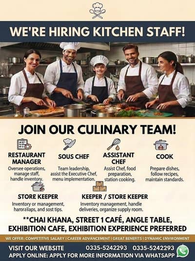 Kitchen staff required