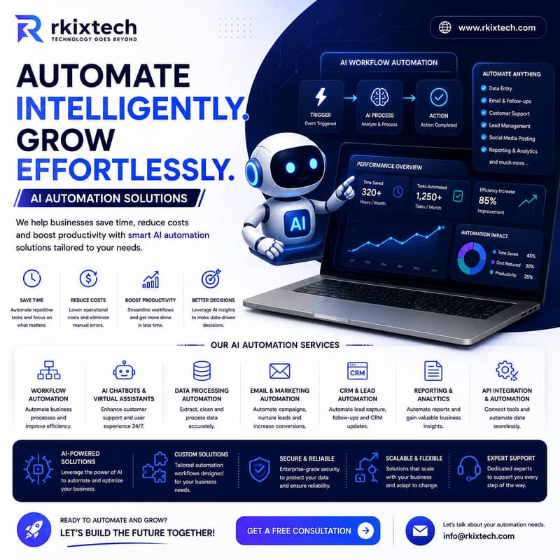 Web Development | SEO | eCommerce Website | Web Design | Web hosting 4