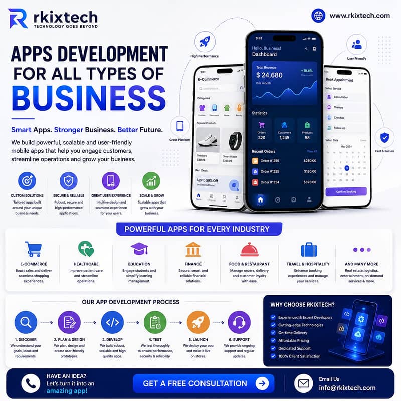 Web Development | SEO | eCommerce Website | Web Design | Web hosting 7