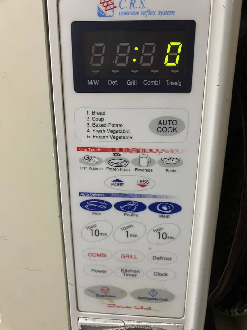 Dawlance Microwave Full size 2