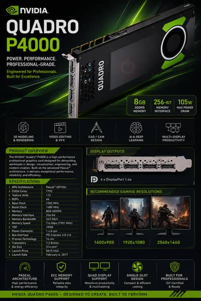 NVIDIA Quadro P4000 8GB DDR5 256BIT