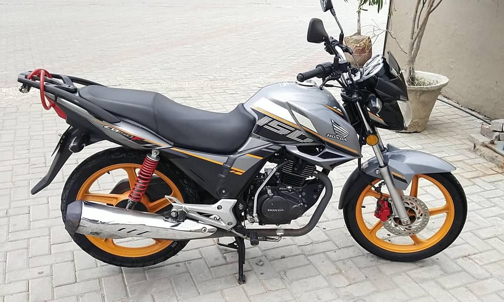 CB 150f 17