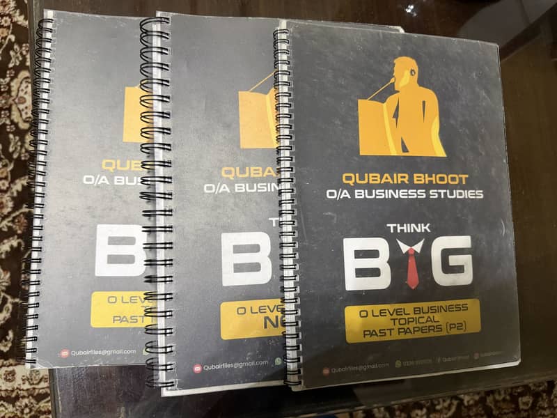 Notes available 4