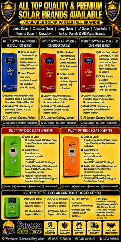 INVDT® Solar Inverters & MPPT Controllers - Direct Wholesale Rates!