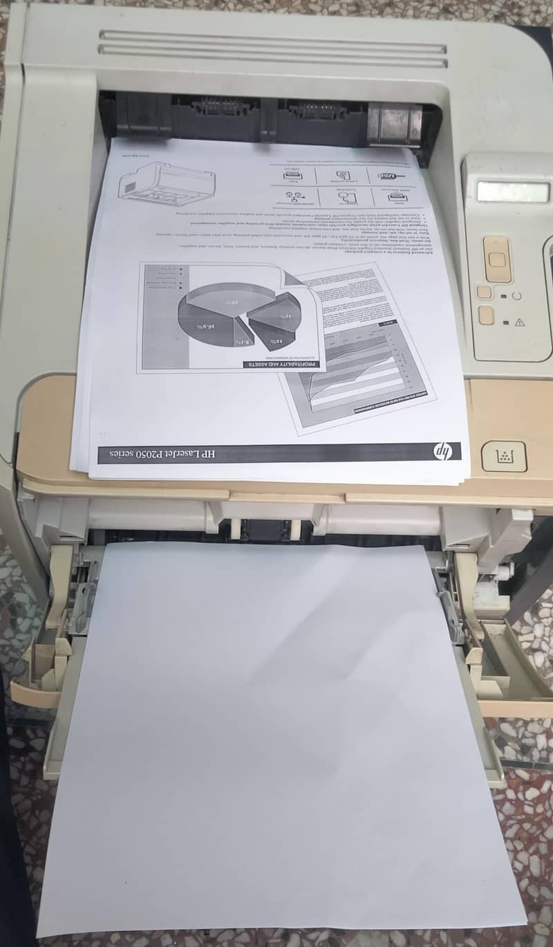 Hp printer 2055dn 2