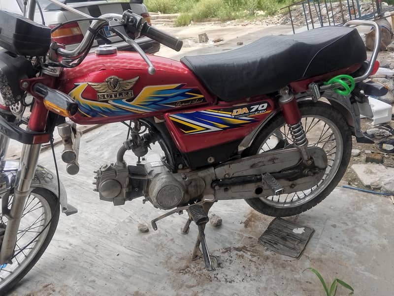 satluj 0