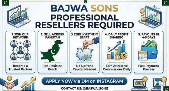 Start Your Earning With 0 Investment