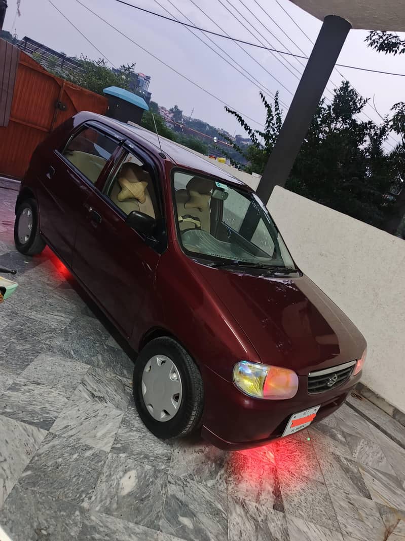 Alto Automatic 660cc 13