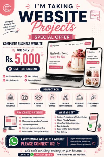 Professional Business Website Design – Only Rs. 5,000