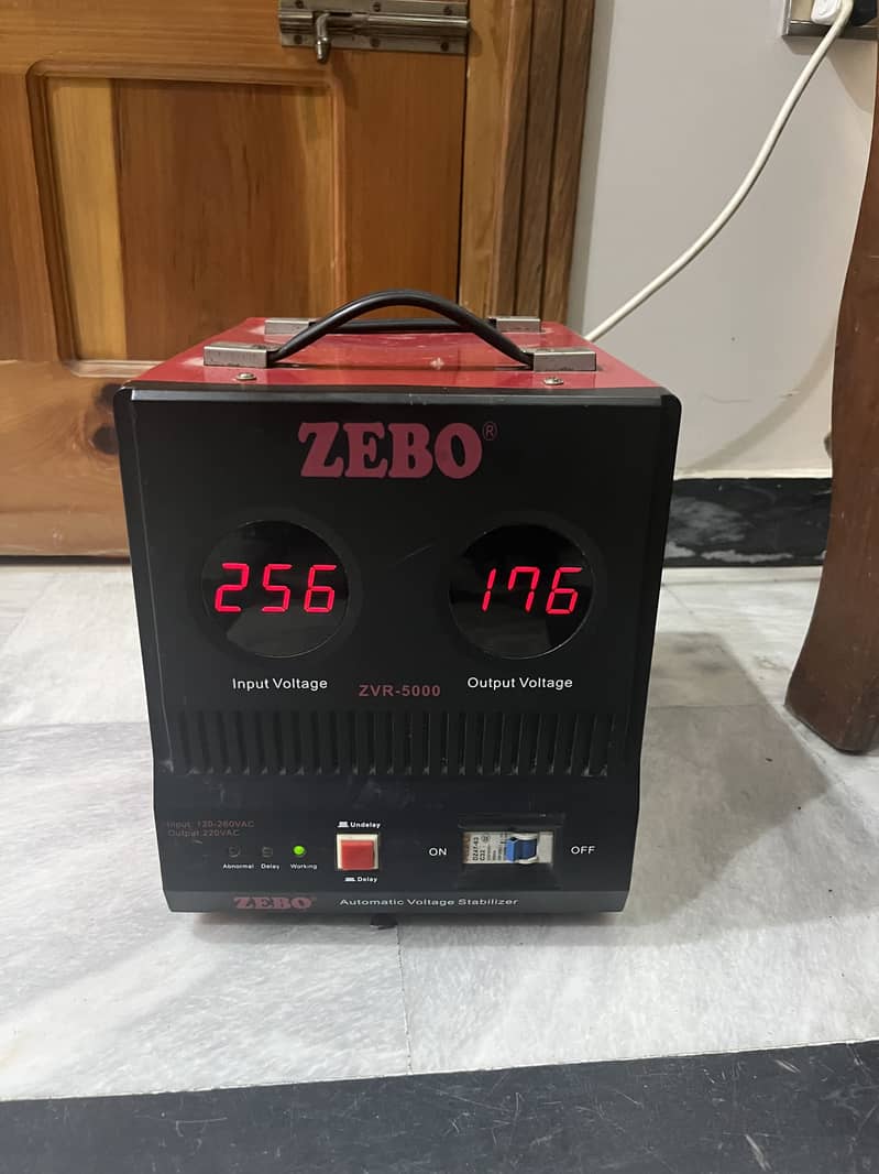 Zebo stabilizer 0