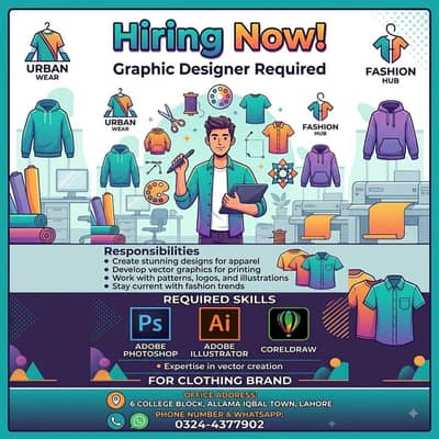 Required Graphic Designer