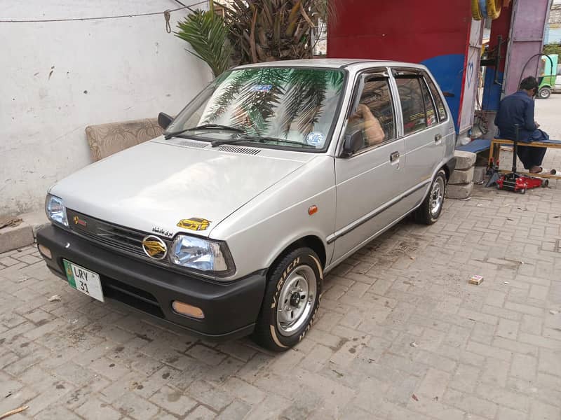 2004 model 0