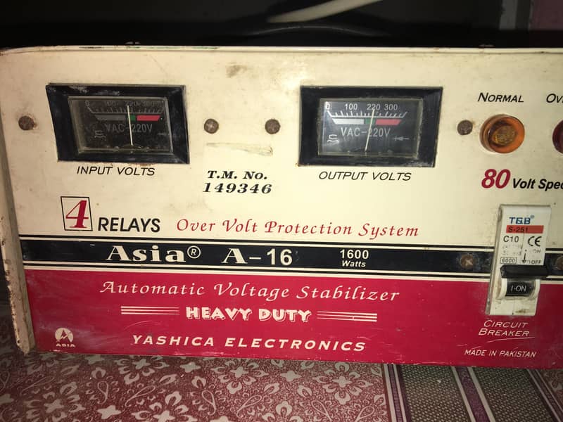 Asia Stablizer 0