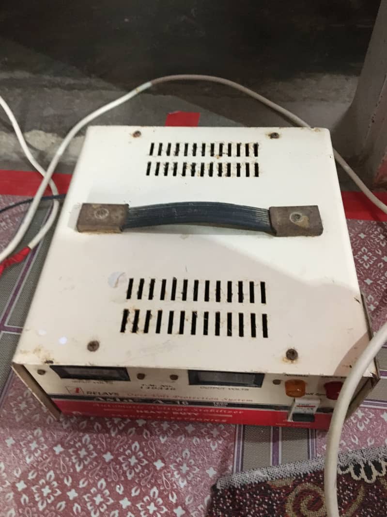 Asia Stablizer 2